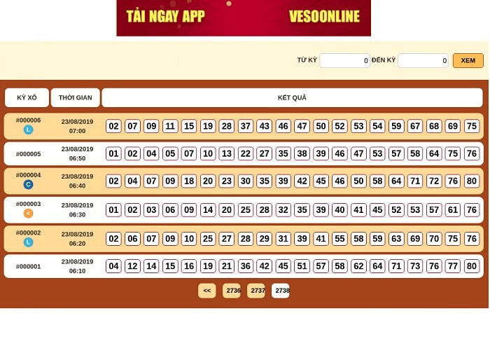 Phần mềm dự đoán keno theo kết quả gần nhất